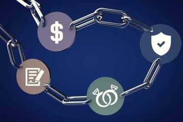 token最新情况